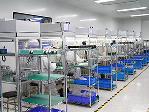 Производственные возможности