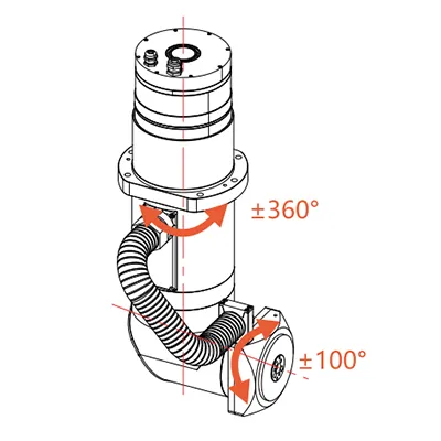 Поворотная ось головки для 3D роботизированной лазерной резки